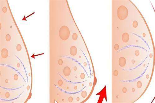 湖州心悦医疗美容门诊部