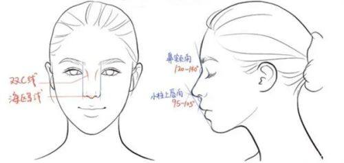 二、小孩疤痕的自然发展：仅外观淡化，无自行消退可能