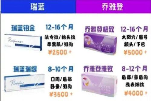 如何去除脸上的眼袋和皱纹？先辨4种类型，日常妙招与手术方案全解析