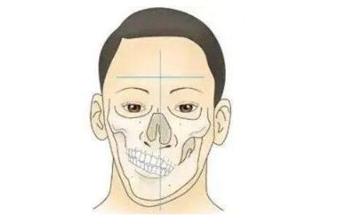五、打了瘦脸针没感觉该怎么应对