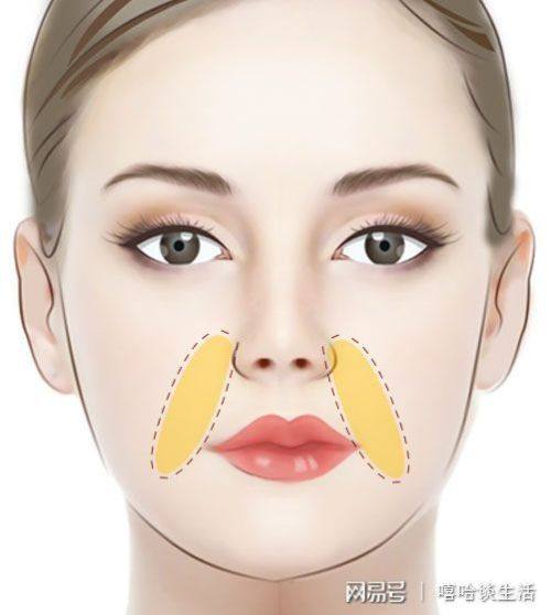 疤痕色素会自然消失吗？分沉着脱失两类解析，附对应改善方法与护理建议