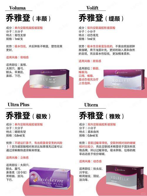 保定真爱妇产医院地址电话及营业时间：