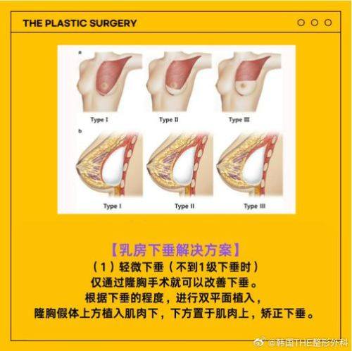 深圳盛美佳门诊部美容科地址电话及营业时间
