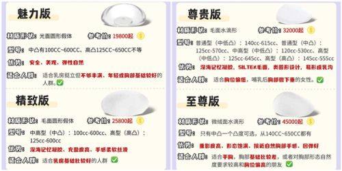 30岁怎么去除眼袋？按眼袋类型选手术或非手术，附护理避坑全指南