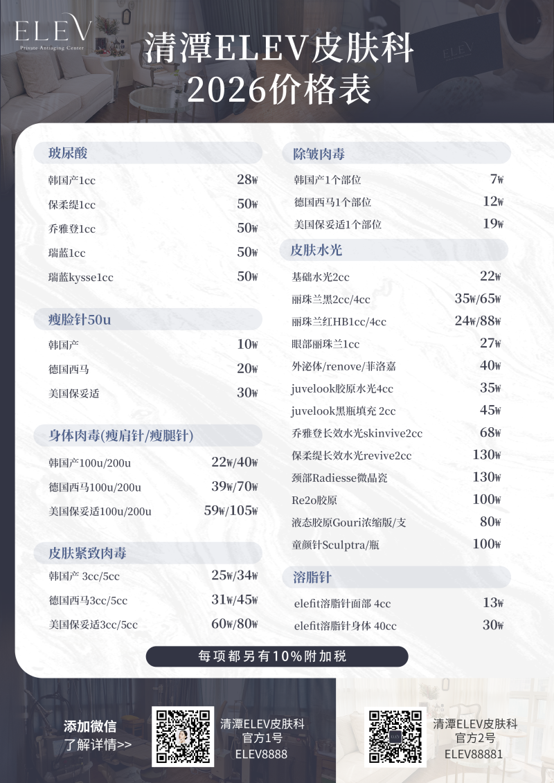 二、不同品牌对瘦脸针见效速度的影响