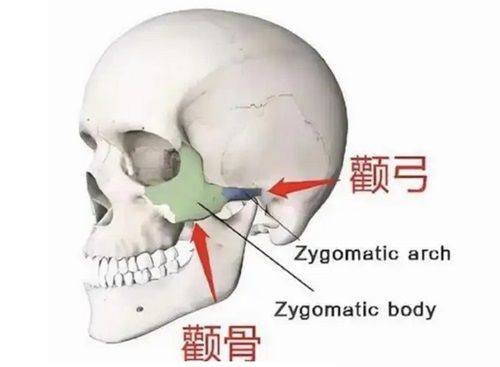 四、疤痕修复的饮食“雷区”:这些食物千万别碰