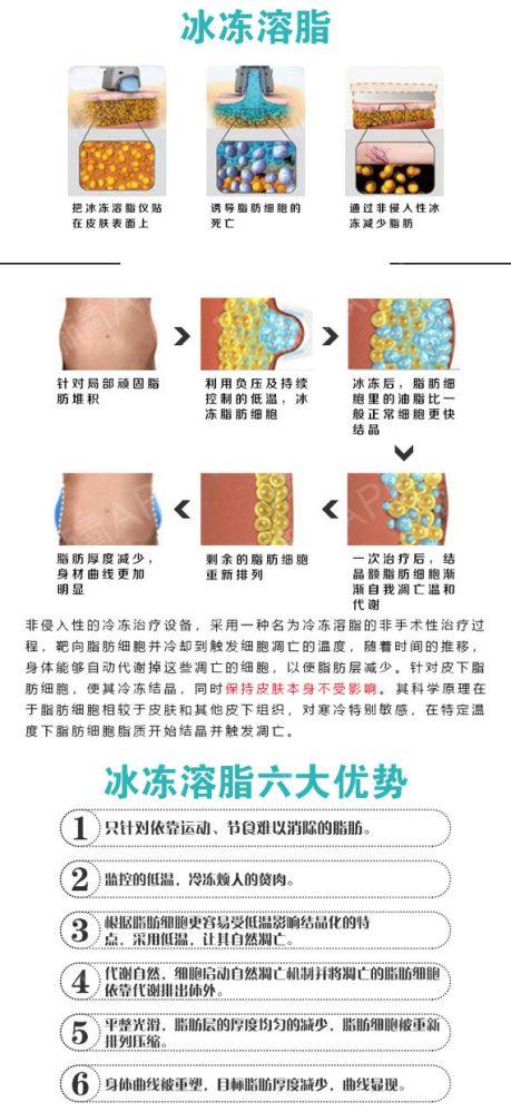 什么牌子的眼霜对眼袋比较好？医生科普：膨出眼袋眼霜无效，医美手段效果更确切