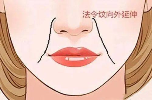 四、术后护理与生活习惯影响:人为因素拖垮修复成效