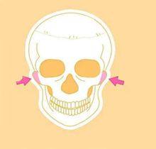 六、应急处理与复诊指南：应对突发状况