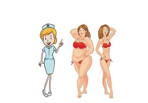 三、术后科学护理，延长塑形有效期