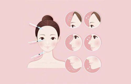 三、饮食与营养：内调助力消肿