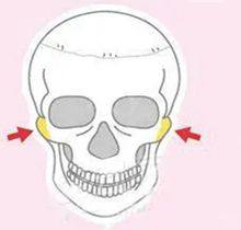 五、特别小的凹陷疤痕用药：选对辅助修复手段