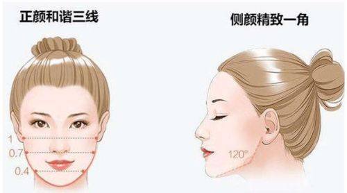 四、孕妇产后疤痕修复，选品要安心有效