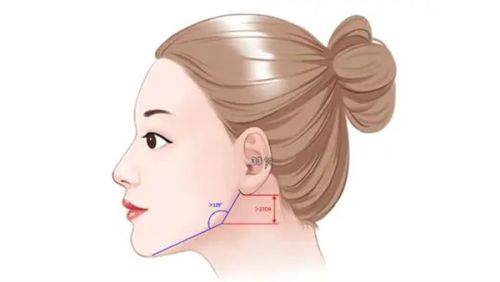 五、纳米技术双眼皮的优势、风险与选择建议