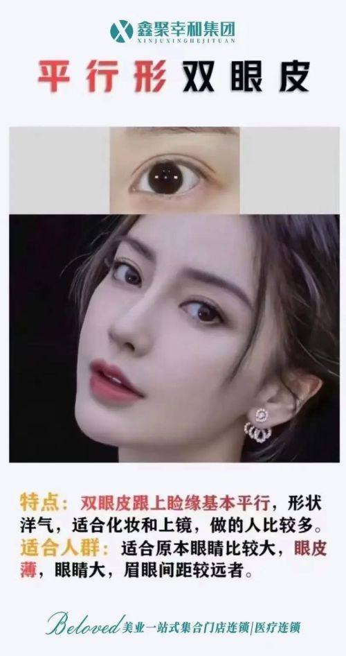 普洱现代医学整形美容门诊部价格表