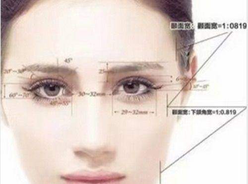 韩国那木整形外科口碑评价：