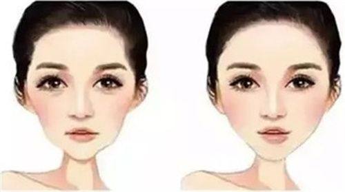 五、疤痕子宫更薄2mm危险吗?