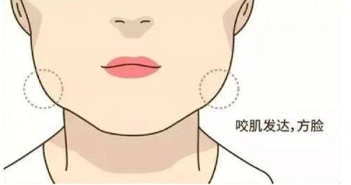 二、子宫疤痕更薄6mm,能怀孕吗?