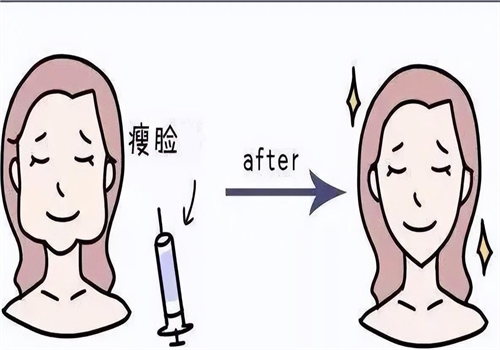 俪伴医院医生名单及擅长领域：