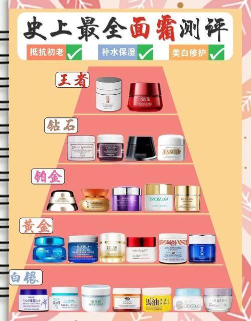 重庆木槿整形美容医院价格表