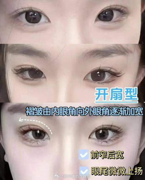 珠海生命元素整形医院口碑评价