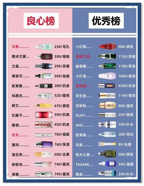 利泽医疗美容诊所 仙台院口碑评价