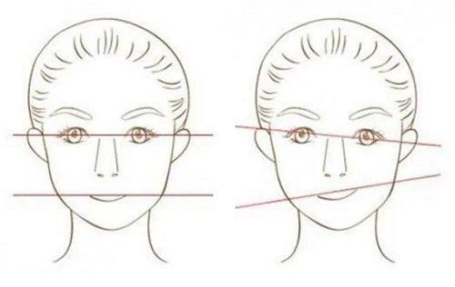 四、各地瘦脸针费用明细参考