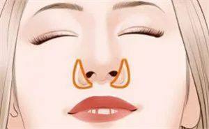 二、不同术式的风险差异与利弊对比