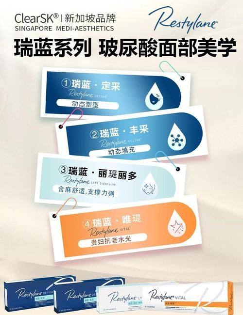 广州丽尚医疗美容擅长项目: