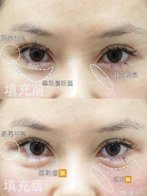 兴义新颜医疗美容门诊部怎么样？