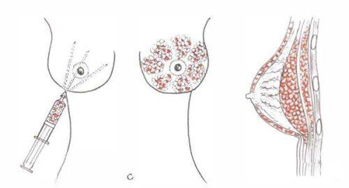 兰州德尔牙科医院怎么样？