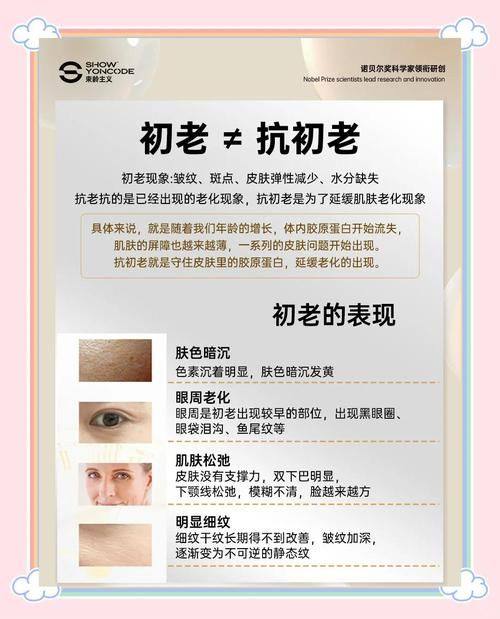 呼和浩特闫德雄整形医疗美容诊所擅长项目: