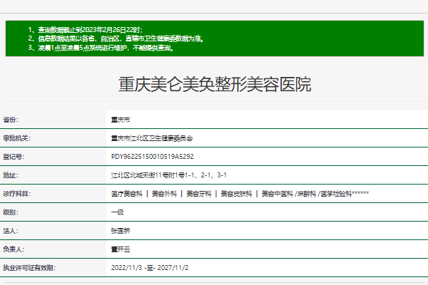 重庆美仑美奂整形美容医院怎么样?