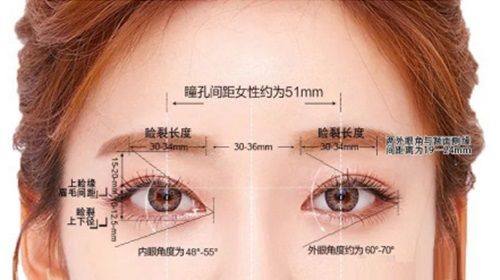 上海交通大学医学校附属瑞金医院整形科地址电话及营业时间：