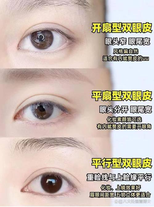 焦作俪人医疗美容诊所口碑评价: