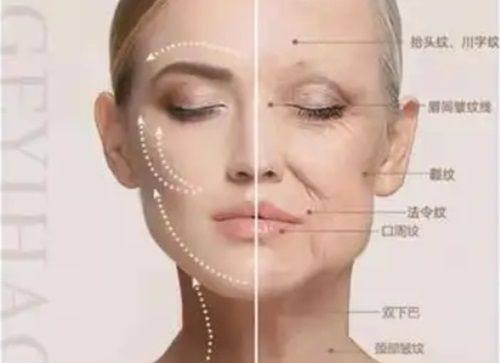 深圳多美美诺医疗美容门诊部擅长项目: