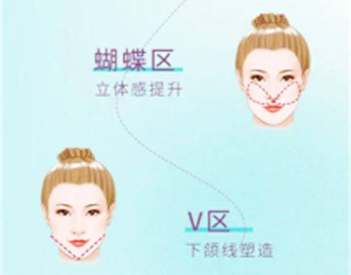 三、不同眼部问题对应的医院与医生推荐