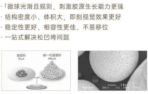 三、自体脂肪隆胸变软的正常周期参考