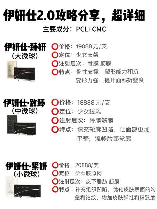 二、自体脂肪隆胸：同房时间明确，揉捏有严格时限