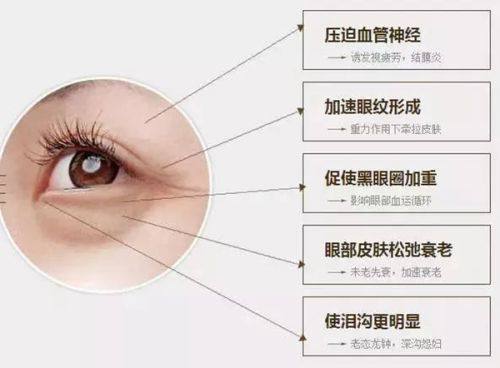 三、假体隆胸：同房时间分层，需根据修复情况调整