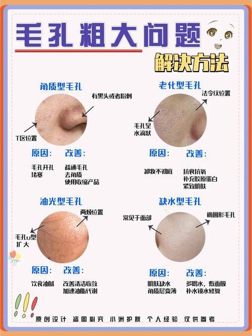 重庆莱沃医疗美容怎么样？