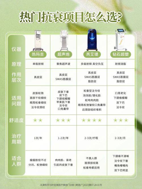 二、个性化定制:让双眼皮“像自己长的”
