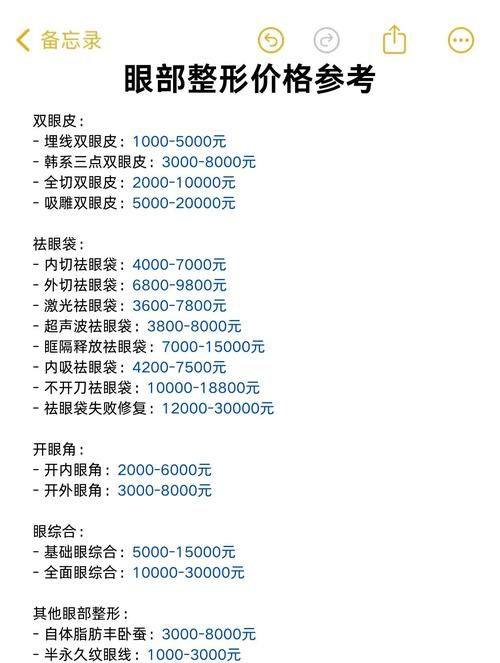 西安新城京肤医疗美容门诊部怎么样
