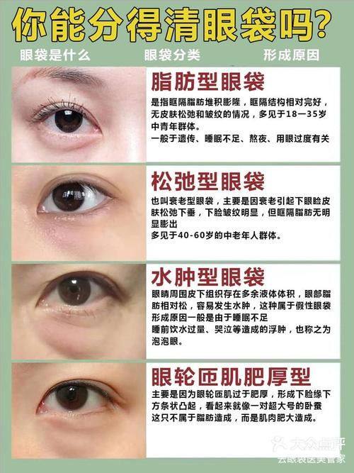 吴大毛医生怎么预约