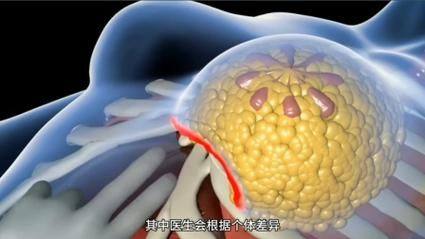 广州爱尔丽整形医疗美容门诊部医生名单及擅长领域: