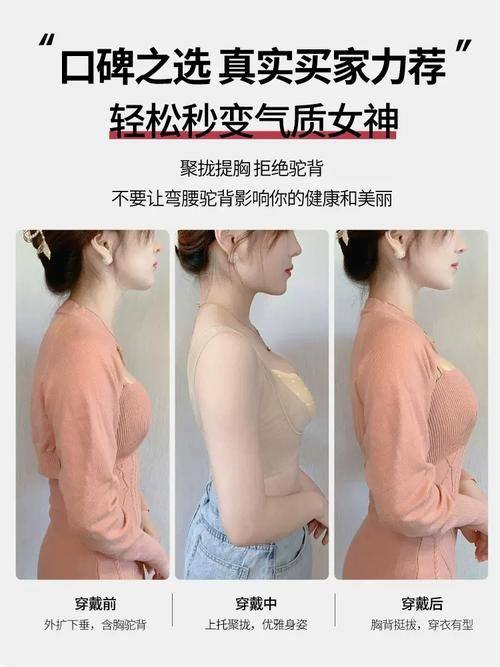 Santiphap医生技术优势：