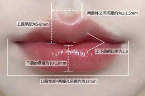 四、自体脂肪隆胸一般需要几次
