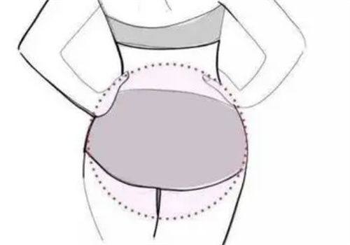 五、这些日常禁忌,一定要记牢