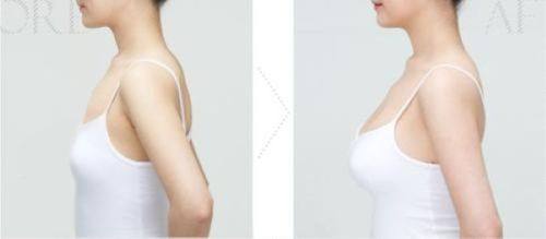 武汉美都医疗美容门诊部医生名单及擅长领域