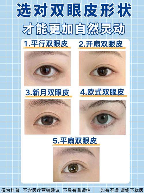 北京美颐天整形医院地址电话及营业时间